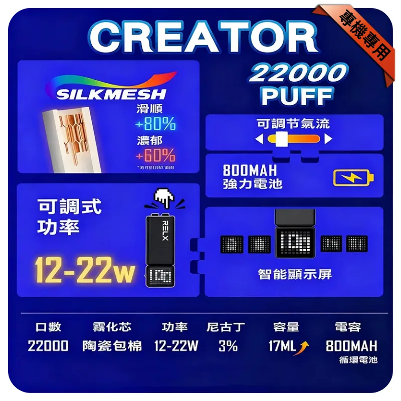 悅刻Relx積木 Creator 22000 Puffs電子煙主機煙彈一次性:圖片 2